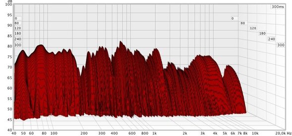 waterfall graph 1.jpg