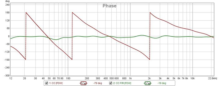 Phase Rotation.jpg
