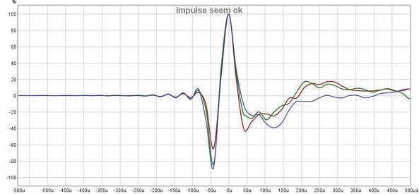 graph against delay.jpg