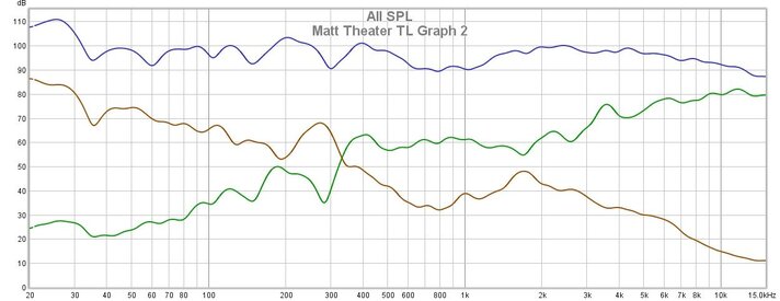 Matt TL 2 Test.jpg