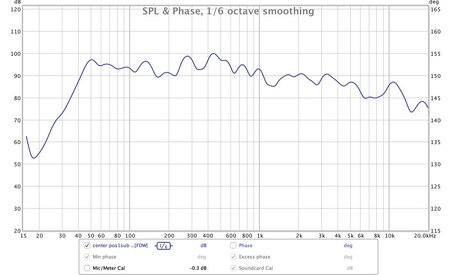 7_C_With_Sub_1:6.jpg
