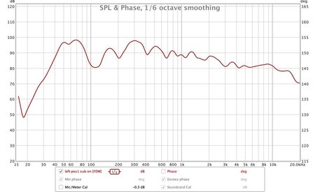 5_L_With_Sub_1:6.jpg