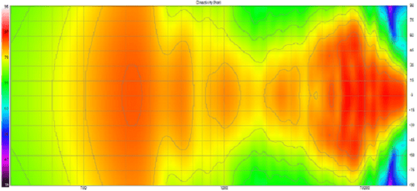MK402 Polar Map.png