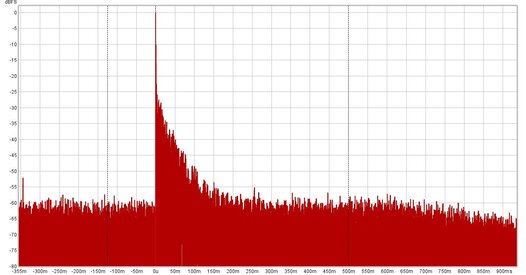 noisefloor.jpg
