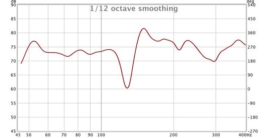 Freq Response.jpg
