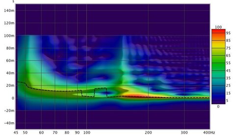 Wavelet.jpg