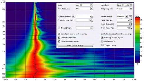 wavelet.jpg