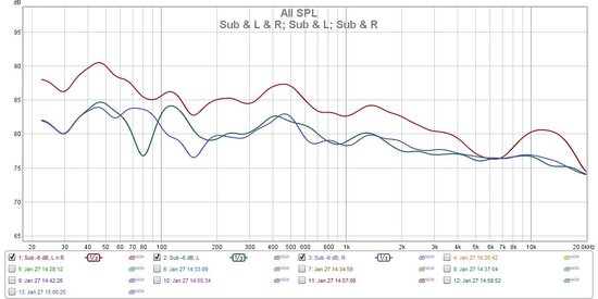 02. Sub -6 dB, L n R; Sub n L; Sub n R.jpg