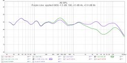 04. As-is vs. Applied GEQ -1.5 dB  500, +5 dB 4k, +5 8 dB 8k.jpg