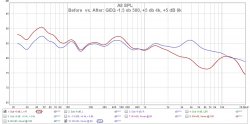 05. Before  vs. After GEQ -1.5 sb 500, +5 db 4k, +5 dB 8k.jpg