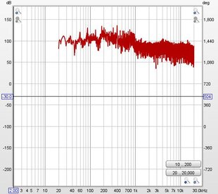 H1 with noise.jpg