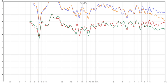 Q2031B Comparison 18-02-19. Ver 2.png