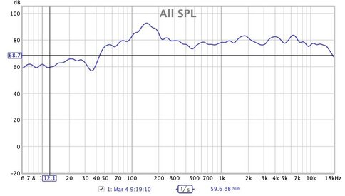 04 - Mar 4 Direct SPL Bi-wire.jpg