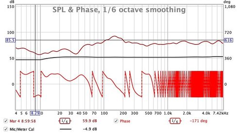 Mar 4 Direct SPL and Phase 1-10ga jumpered.jpg