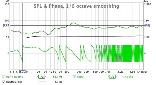 Mar 4 Direct SPL and Phase 2 10ga jumpered.jpg