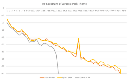 JurassicPrk.png