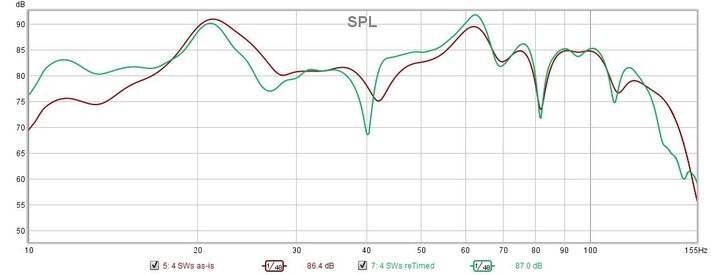 SPL Comparison.jpg