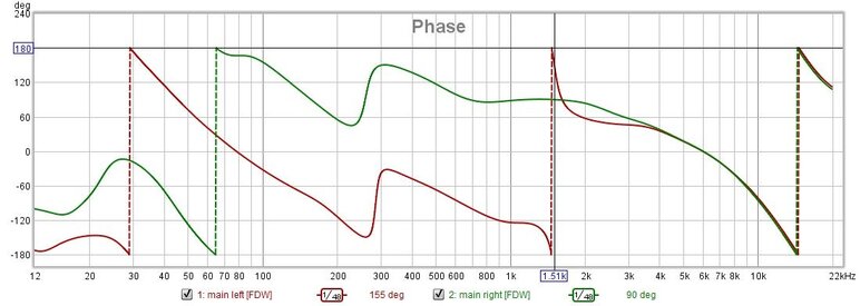 Phase Driver Polarity Question.jpg