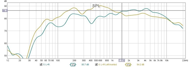 SPL Driver Polarity Question.jpg
