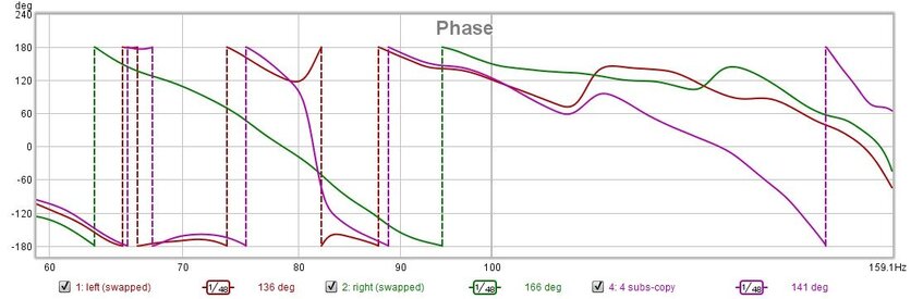 Phase at mic.jpg