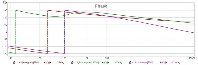 Phase Direct Sound.jpg