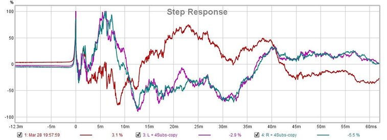 Step Option 1 Compared.jpg