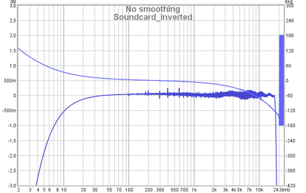 asus970_sound_calibration_invert.png