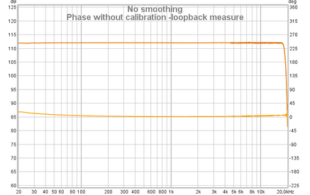 asus970_loopback_without_cal.png