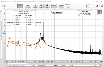 Stepped sine problem 3.png
