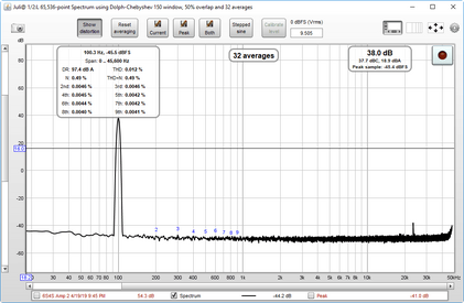 Stepped sine problem 7.png