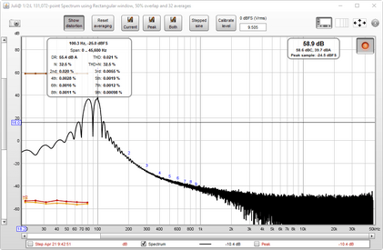 Stepped sine problem 12.png