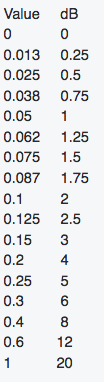 Screen Shot 2019-04-24 at 11.51.42 AM.png
