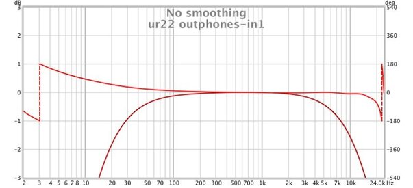 ur22 outphones-in1.jpg