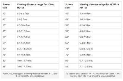 distance.JPG