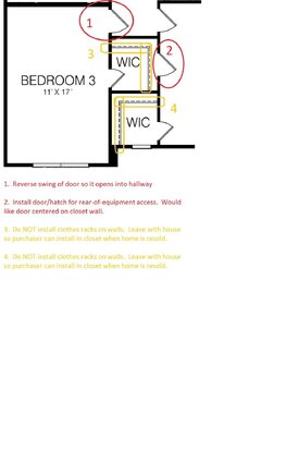 Mods (Bedroom 3) - Doors & Accessories.jpg