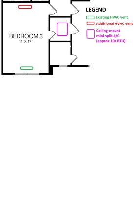 Mods (Bedroom 3) - HVAC.jpg