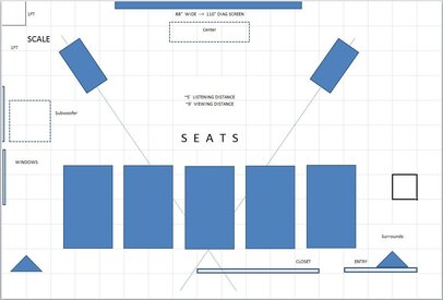 Room Layout 1 - Long Wall.JPG