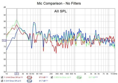 Mic compare no filter.jpg