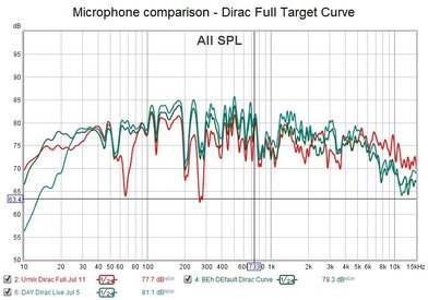 Mic compare - Diract Full.jpg