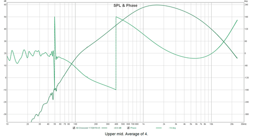 Upper mid, average of 4.png