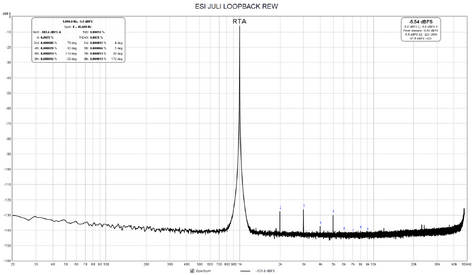 ESI JULI LOOPBACK REW.png