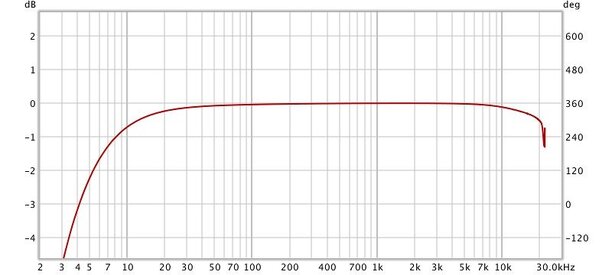 Soundcard - 08_13_2019.jpg