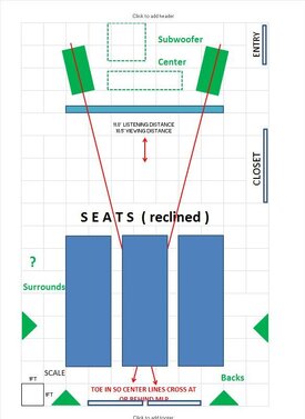 Room Layout 6 - Short Wall.JPG