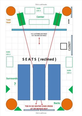 Room Layout 7 - Short Wall.JPG