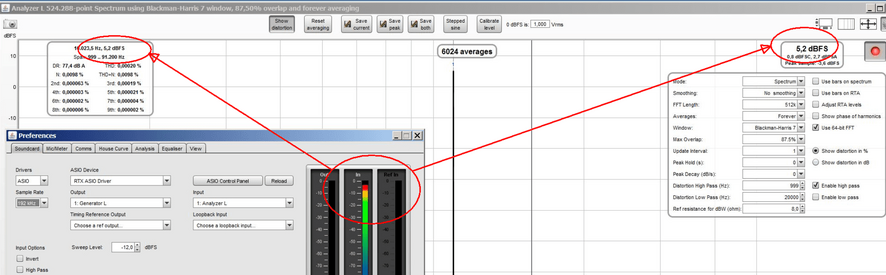 Vic 10k 96k XL6009 SpectraPlus Level too high 6000avg marks.png