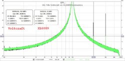 Vic 10k Voltcraft vs XL6009 harmonics.jpg