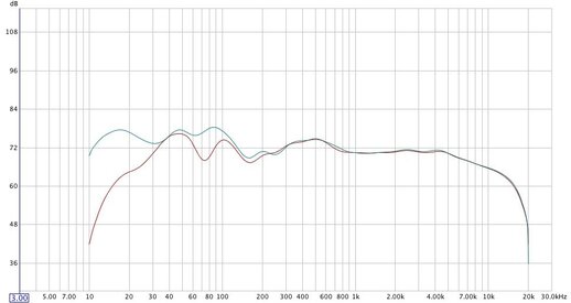 left speaker, sub vs no sub.jpg