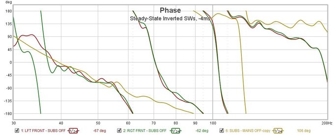 7-Phase S-S InvSWs -4ms.jpg