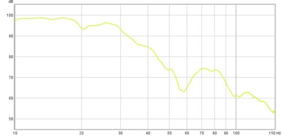 EV sub by its self No EQ.jpg