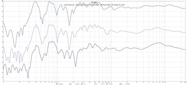 Nov 8 Left Channel   Baseline Rooze1ft from side 2ft from side .5ft closer to front.jpg